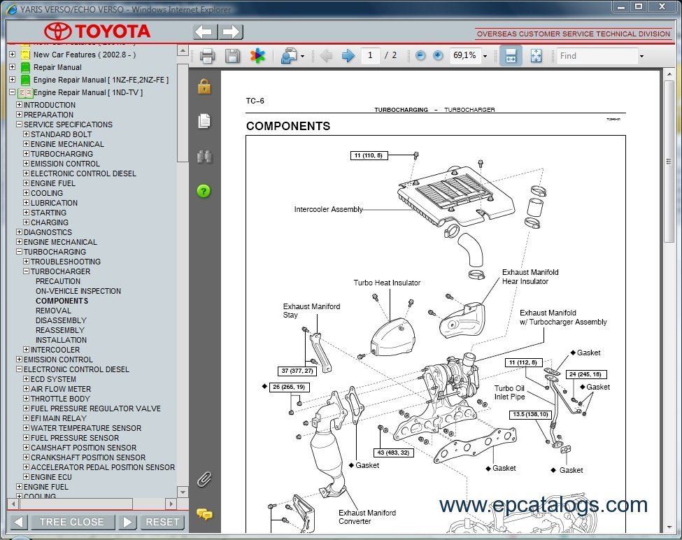 Toyota Car Diagnostic software, free download
